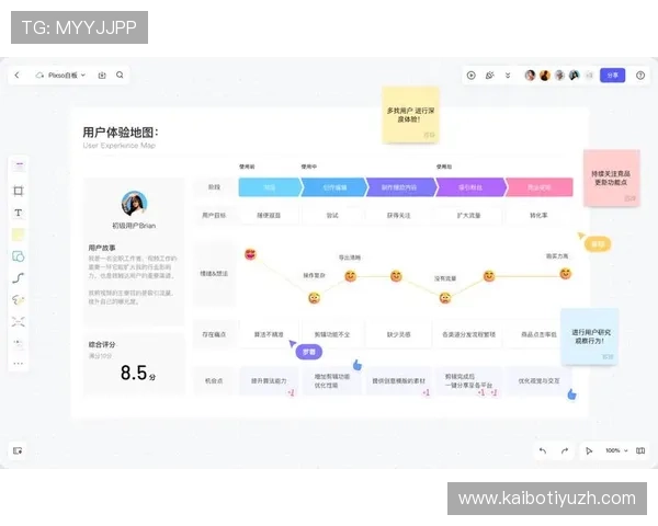 分析利来体育下载的用户评价与反馈，帮助新用户了解平台的真实使用体验和服务质量