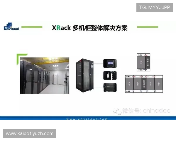 优德体育安全保障措施:保障用户资金与个人信息的最佳实践