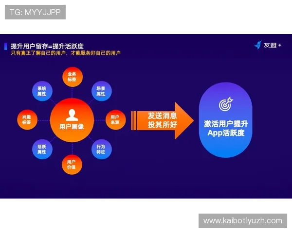 亿德体育网页版最新功能介绍，全面提升用户体验，满足不同玩家的多样化需求