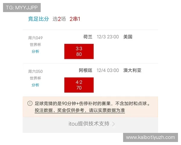 世界杯竞猜开奖结果最新分析与预测，帮助玩家把握中奖机会