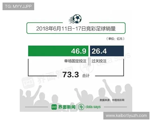 中国足彩官网入口官方最新地址，提供详细导航指南，方便用户快速进入官方平台进行投注和查询